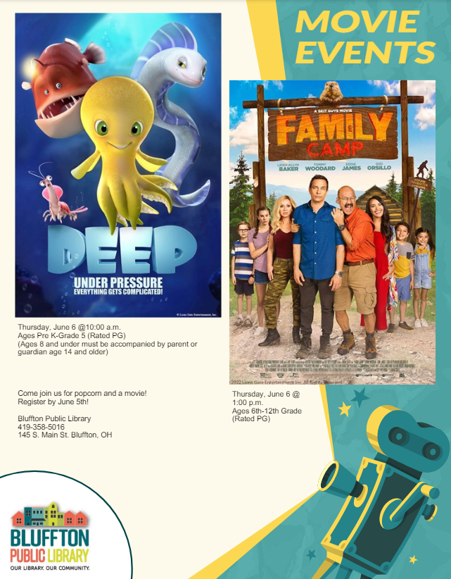Yellow and teal background with cartoon image of film projector. Yellow title and photo images of film posters. One with cartoon sea creatures, and the other with a family standing under a family camp sign, with an ornery woodchuck hanging on it.